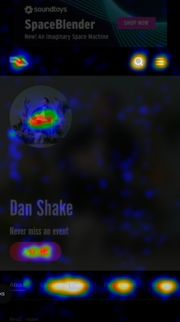 Engagement heatmap across the artist profile