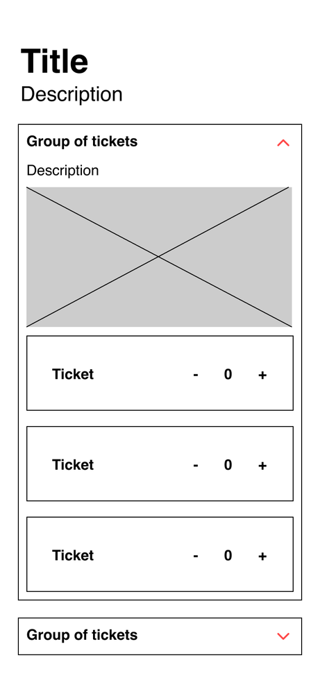 One layer nested — groups are built