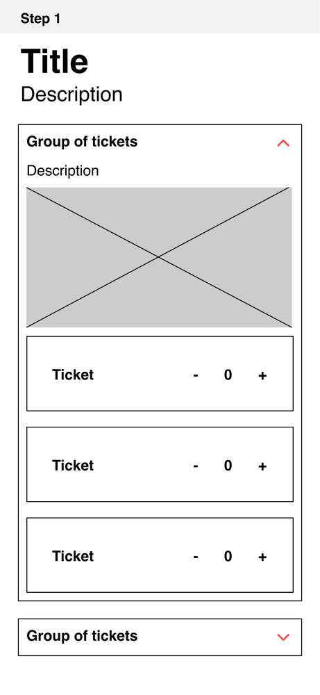 Two layers nested — adding steps