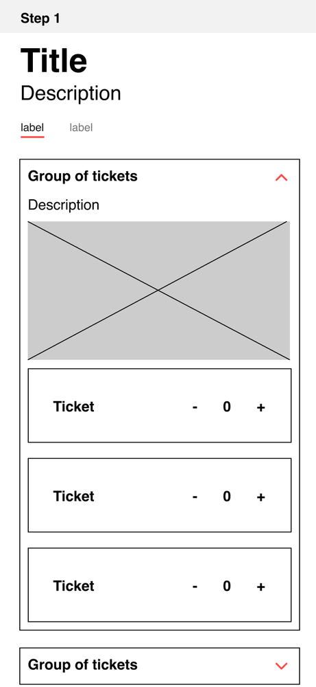 Three layers nested — categories within steps