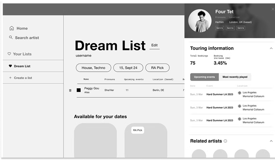 Concept testing — the Dream List and artist profile flow